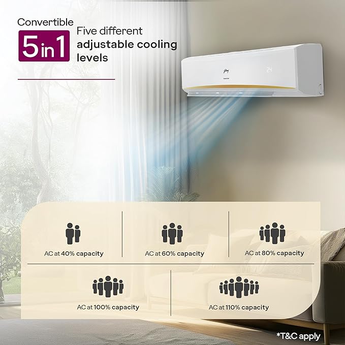 godrej 2.5 ton 3 star, 5 years comprehensive warranty, ai powered, 5 in 1 convertible cooling, 4 way air swing inverter split ac (copper, heavy duty cooling at 52 °c, ac 2.5t ei 30linv3r32 wwr, white) godrej 2.5 ton 3 star, 5 years comprehensive warranty, ai powered, 5 in 1 convertible cooling, 4 way air swing inverter split ac (copper, heavy duty cooling at 52 °c, ac 2.5t ei 30linv3r32 wwr, white)