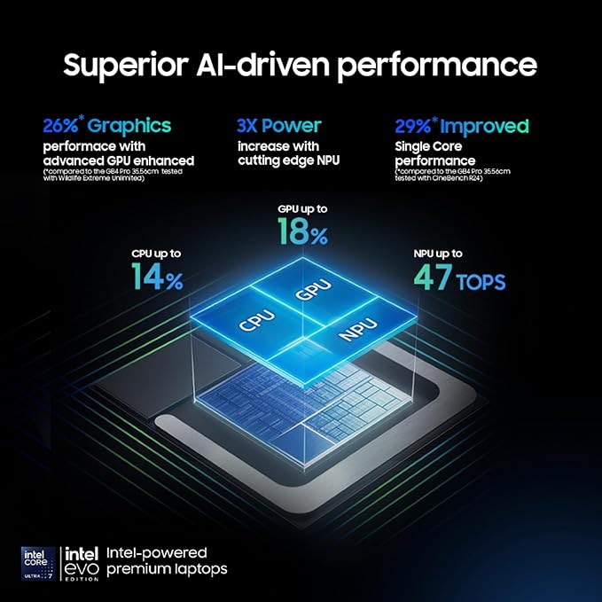 samsung galaxy book5 360 | intel evo core ultra 7 256v | built in ai | 15.6" (39.6cm) touchscreen 2 in 1 amoled 60hz | 500 nits (16gb/512gb ssd/intel arc/win11/mso'21/gray/1.46kg) | s pen included samsung galaxy book5 360 | intel evo core ultra 7 256v | built in ai | 15.6" (39.6cm) touchscreen 2 in 1 amoled 60hz | 500 nits (16gb/512gb ssd/intel arc/win11/mso'21/gray/1.46kg) | s pen included