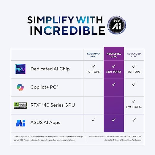 asus zenbook a14 oled (2025),qualcomm snapdragon x, copilot+pc, 0.9kg light weight, 14""(35.6 cm),32hrs battery life*(16gb/512gb/windows 11/mso 2024/m365 basic 1yr/ai pc/metal body/ux3407qa qd258ws) asus zenbook a14 oled (2025),qualcomm snapdragon x, copilot+pc, 0.9kg light weight, 14""(35.6 cm),32hrs battery life*(16gb/512gb/windows 11/mso 2024/m365 basic 1yr/ai pc/metal body/ux3407qa qd258ws)