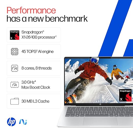 hp omnibook 5 oled (previously pavilion), qc snapdragon x (16gb lpddr5x, 1tb ssd) 2k, 14''/35.6cm, win11, m365 basic(1yr)* office24, silver, 1.35kg, he0015qu, ultra light weight, next gen ai laptop hp omnibook 5 oled (previously pavilion), qc snapdragon x (16gb lpddr5x, 1tb ssd) 2k, 14''/35.6cm, win11, m365 basic(1yr)* office24, silver, 1.35kg, he0015qu, ultra light weight, next gen ai laptop